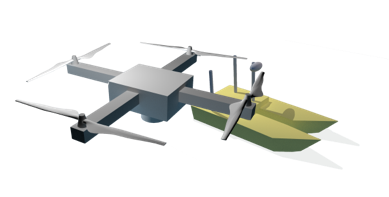 Drones havengebied