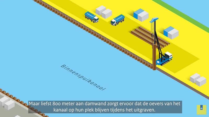 Bouw van zoutdam ijmuiden