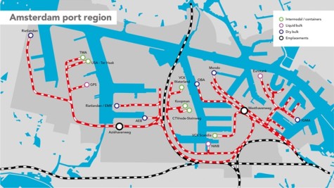 Terminals met spooraansluiting