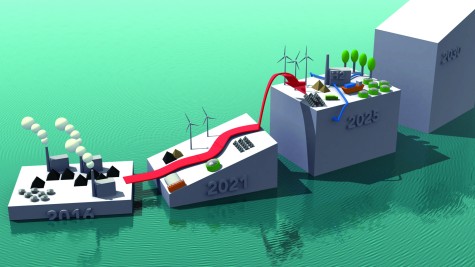 Strategie 2021-2025