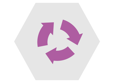 Doel 5 strategie