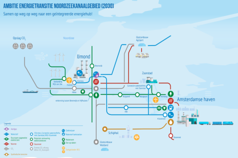 Cluster Energie Strategie NZKG