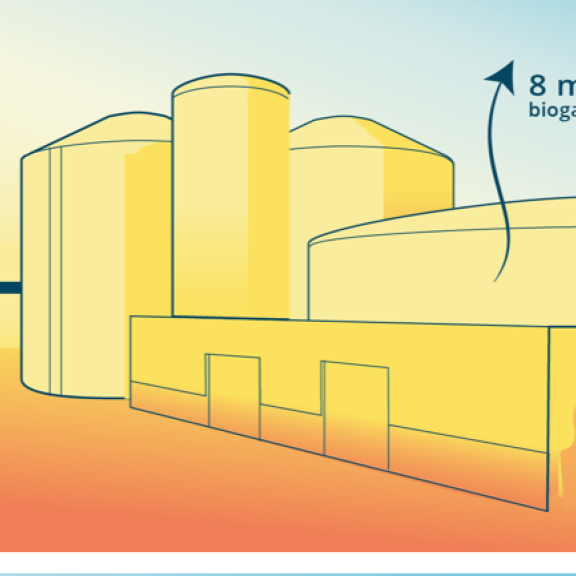 Bio LNG Installatie