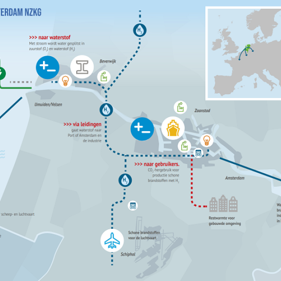 Hydrogen Hub MRA NZKG