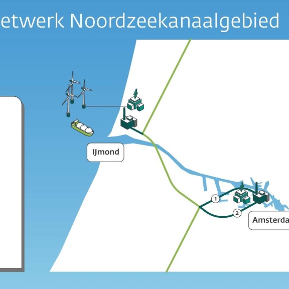 kaart waterstofnetwerk NZKG