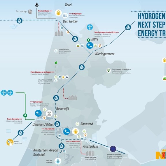 Hydrogen Valley NZKG