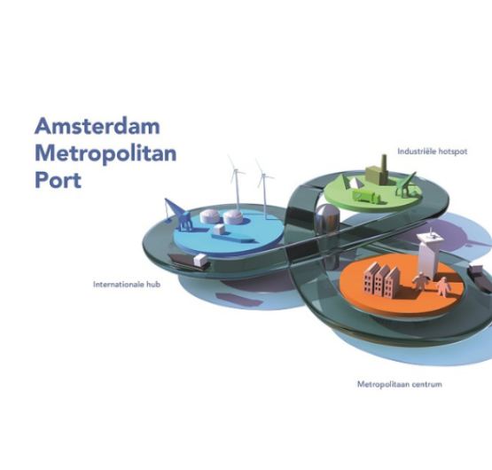 Visie2030metropolitan