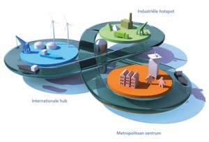 Strategie 2021-2025