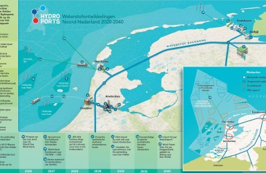 Hydroports