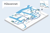 H2avennet